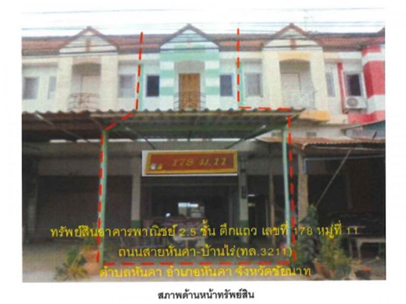 หันคา หันคา ชัยนาท